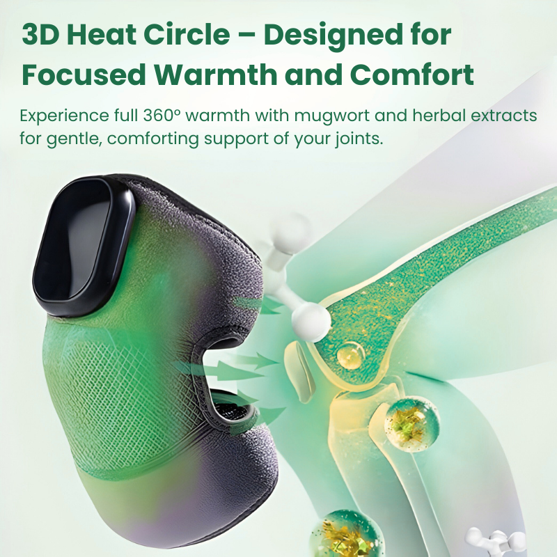 FitJoints© KneeVita